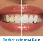 Избелваща паста за зъби Crest 3D White Radiant Mint - 93 гр. - Image 3